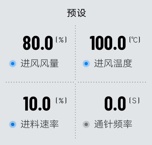 小型噴霧幹燥機H-Spray mini各參數設置 小型噴霧幹燥機H-Spray mini各參數設置