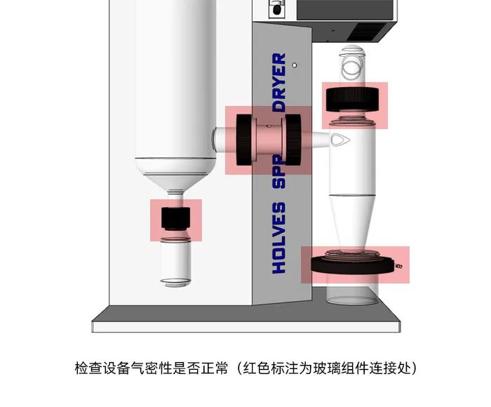 小型噴霧幹燥機跑粉嚴重 小型噴霧幹燥機跑粉嚴重